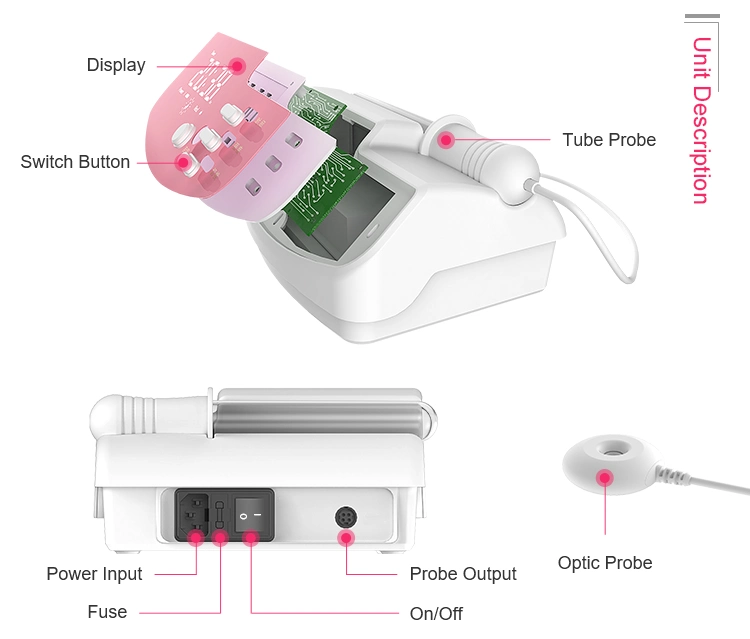 LED Light Therapy Instrument for Gynaecology Disease