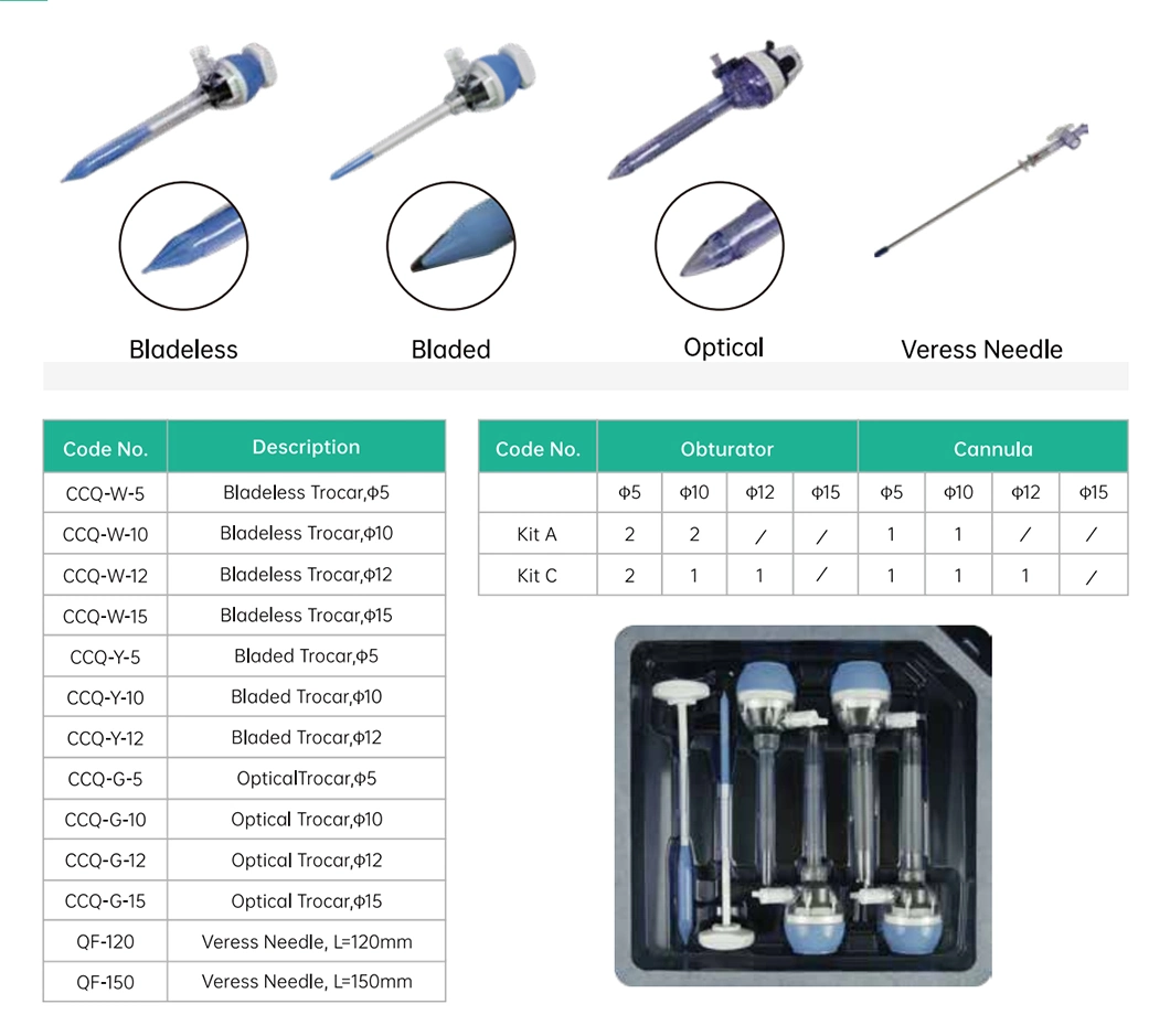 Disposable Medical Optical 3mm Laparoscopic Trocar